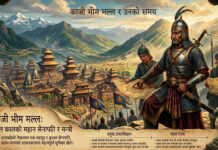 काजी भीम मल्ल: १७औँ शताब्दीका वीर सेनापति, प्रताप मल्लको दरबार र तिब्बत युद्धको रहस्य