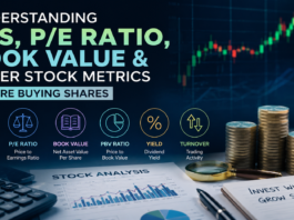 Understanding EPS, P/E Ratio, Book Value & Other Stock Metrics Before Buying Shares